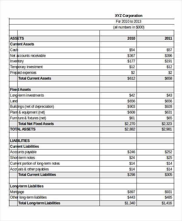 Pro forma Balance Sheet Template Unique Pro forma Excel Template 14 Free Excel Documents