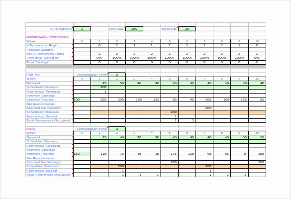Production Planning Excel Template Best Of 31 Production Scheduling Templates Pdf Doc Excel