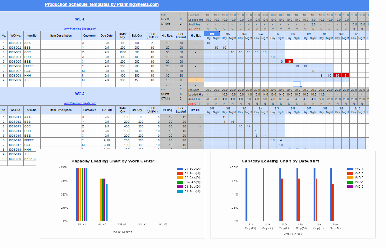 Production Planning Excel Template Best Of Production Plan Template Excel Free