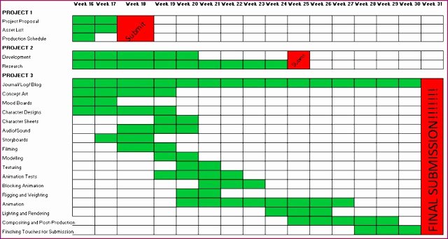 Production Planning Excel Template Elegant Printable Manufacturing Production Schedule Template