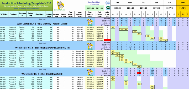 Production Planning Excel Template Luxury format Of Production Schedule Planning Spreadsheet Excel