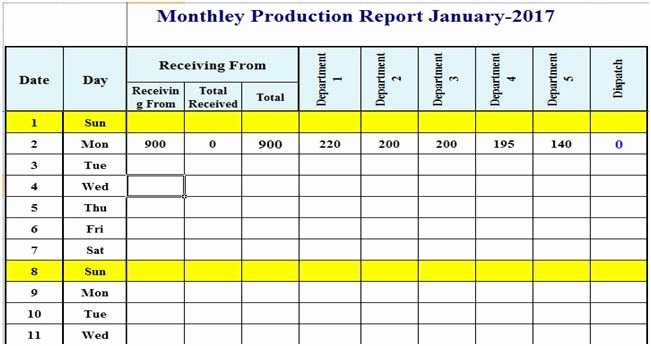 Production Planning Excel Template Luxury Production Plan Template Excel format