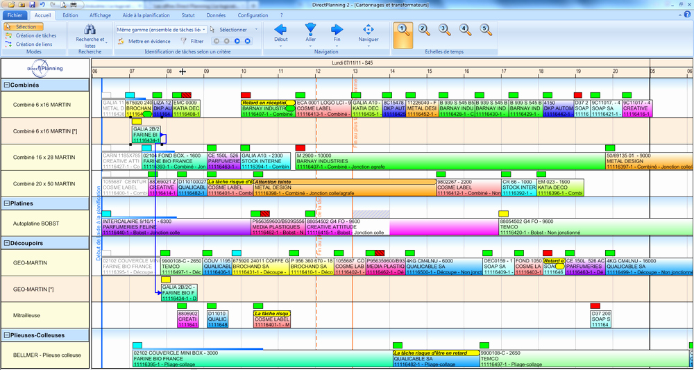 Production Planning Excel Template New Excel format Of Production Planning Project Management