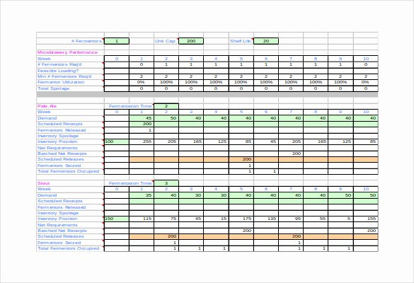 production scheduling template