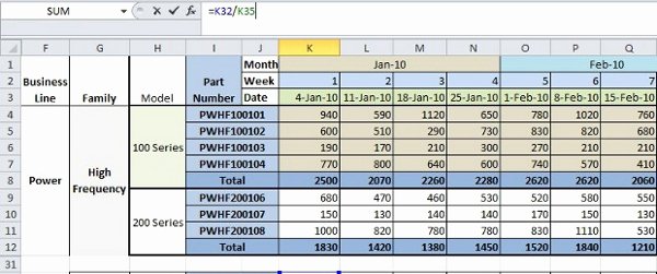 Production Schedule Template Excel Luxury Production Plan Template Excel Free – Printable Schedule