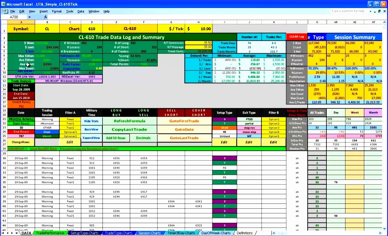 Production Schedule Template Excel New 10 Excel Production Schedule Template Exceltemplates