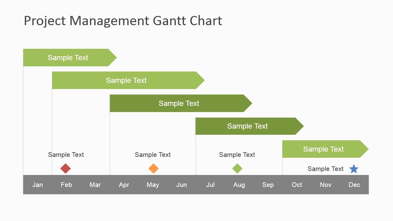 Project Plan Powerpoint Template Elegant High Level Roadmap Project Timeline Slidemodel