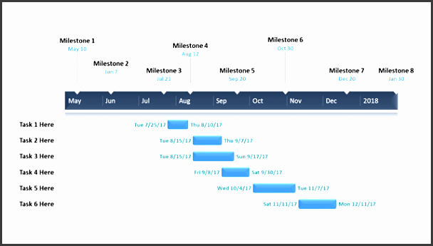 Project Plan Powerpoint Template Fresh 9 Printable Project Plan Powerpoint Sampletemplatess