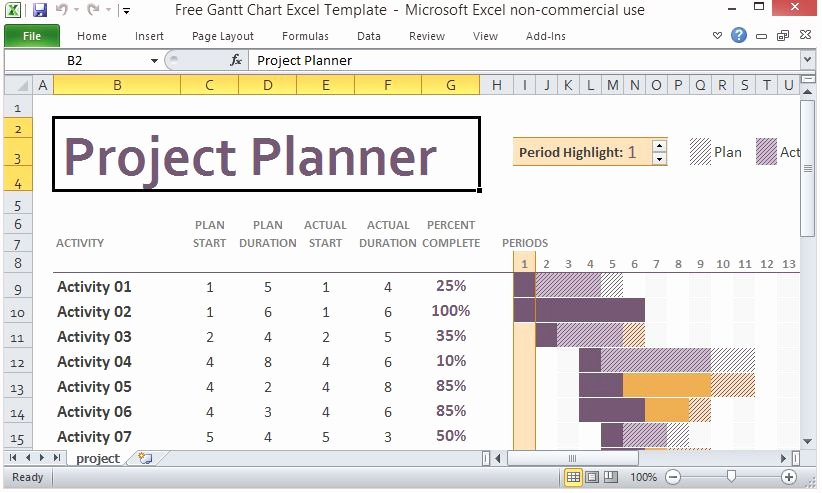 Project Plan Powerpoint Template Fresh Free Gantt Chart Excel Template