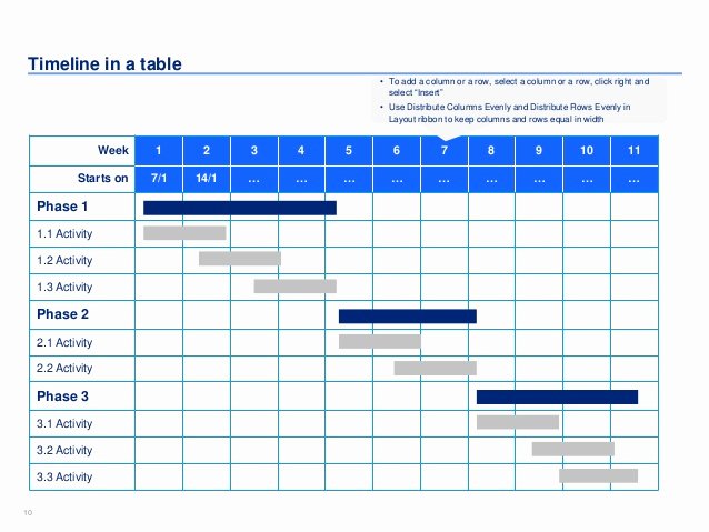 Project Plan Powerpoint Template Fresh Project Plan Templates In Powerpoint &amp; Excel