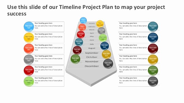 Project Plan Powerpoint Template Fresh Timeline Project Plan Editable Powerpoint [template]