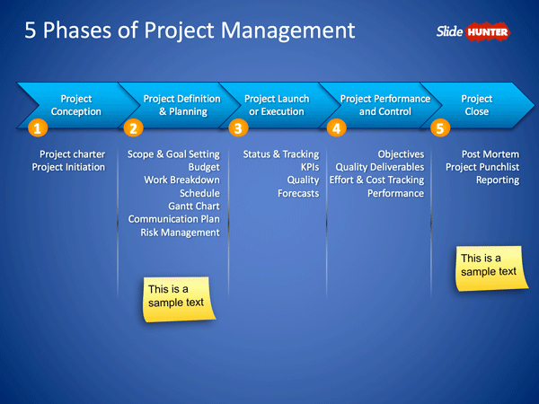 Project Plan Powerpoint Template Lovely Project Management Powerpoint Templates