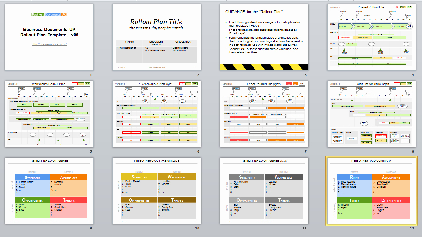 Project Plan Powerpoint Template Luxury Powerpoint Rollout Plan Template for Your Project Roll Out