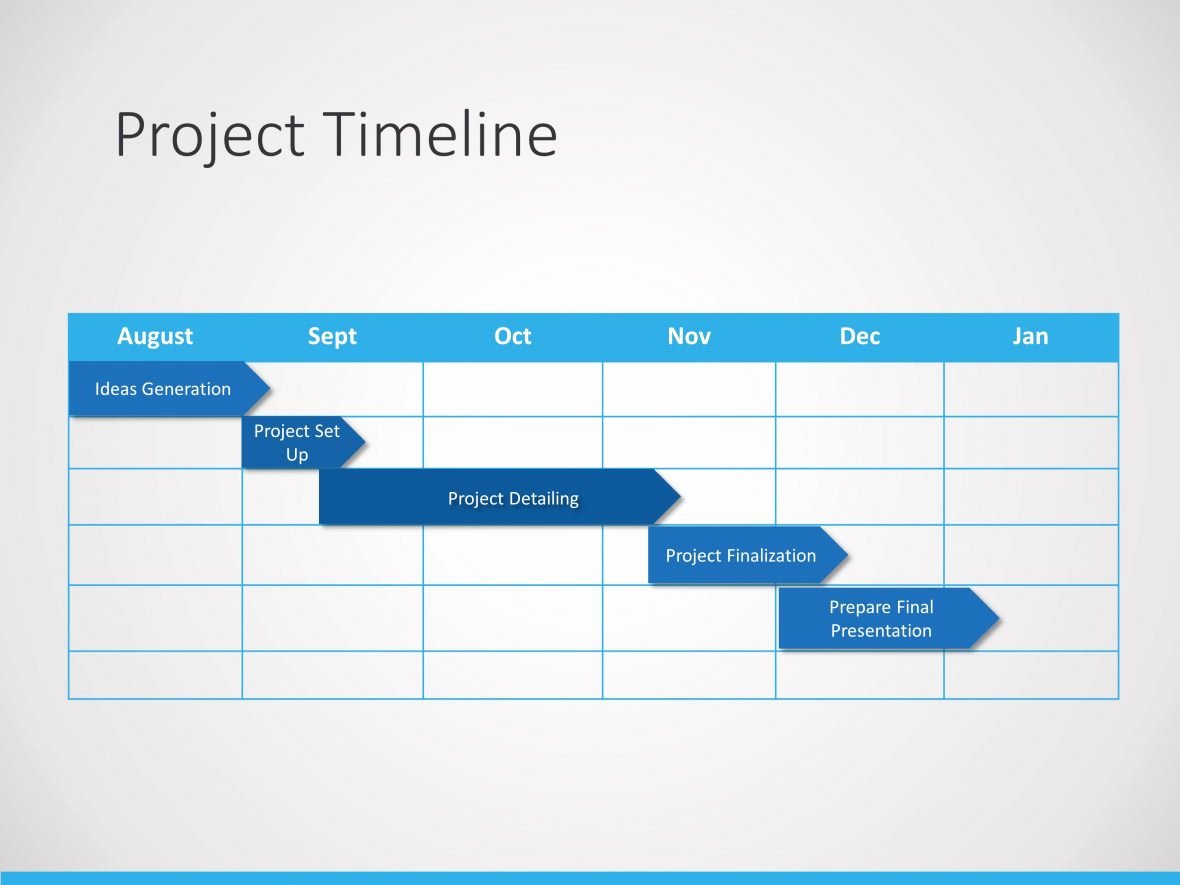 Project Plan Powerpoint Template Luxury Project Timeline Powerpoint Template 2