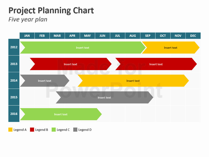 Project Plan Powerpoint Template New Powerpoint Planning Template Powerpoint Planning Template