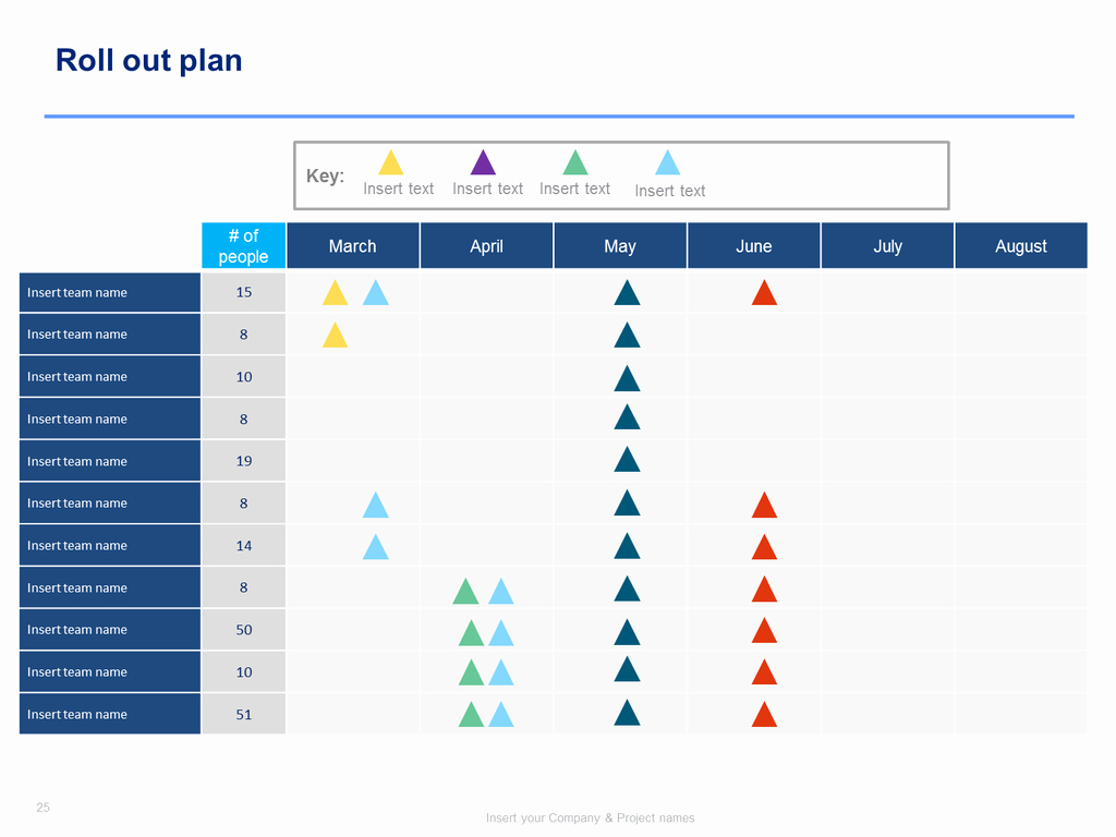Project Rollout Plan Template Awesome Download now 10 Project Plan Templates &amp; Project Timeline
