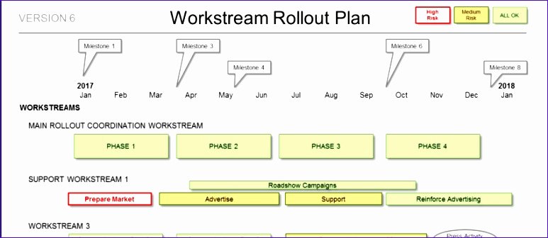 Project Rollout Plan Template Beautiful 6 Project Management Timeline Excel Template