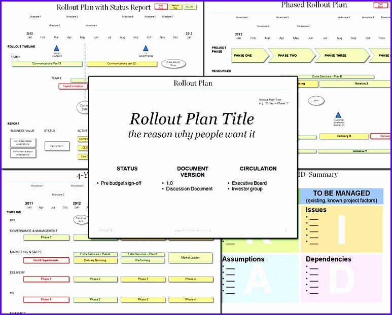 Project Rollout Plan Template Elegant 10 Project Resource Planning Template Excel