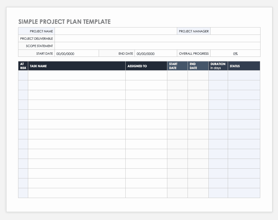 Project Rollout Plan Template Elegant Free Project Plan Templates for Word