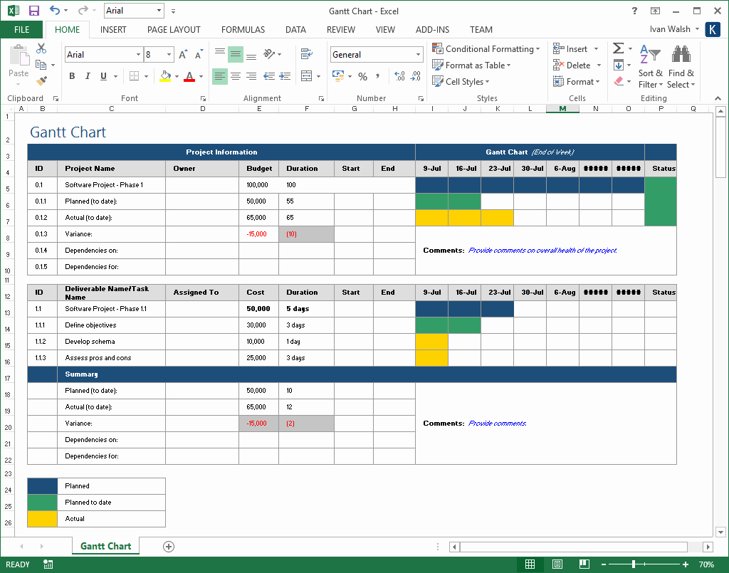 Project Rollout Plan Template Elegant Project Plan Templates – Ms Word 10 X Excels