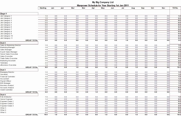 Project Staffing Plan Template Excel Best Of Manpower Staffing Planning and Bud Ing Excel Template