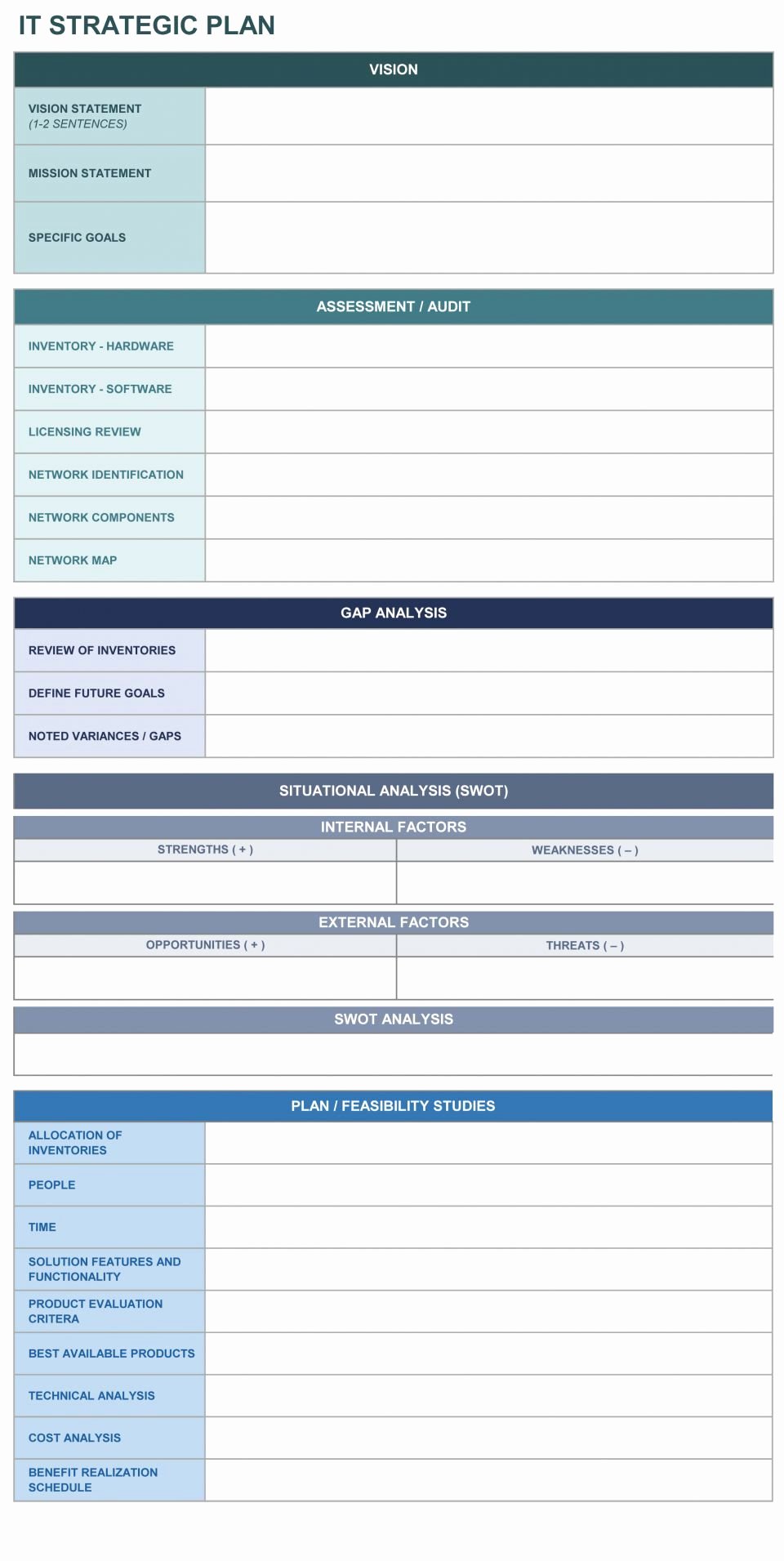 Project Staffing Plan Template Excel Elegant Beginner’s Guide to It Infrastructure Management