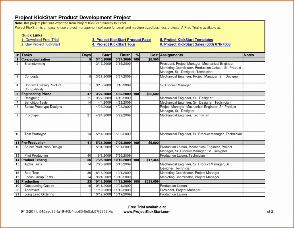 Project Staffing Plan Template Excel Luxury 016 How to Write Staffing Proposal Beautiful Example