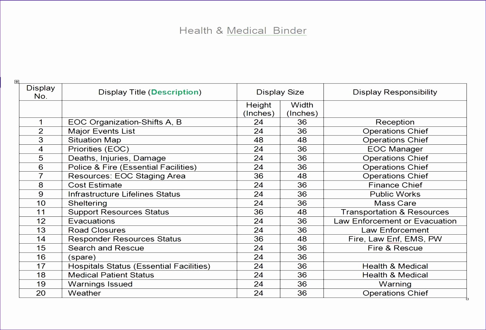 Project Staffing Plan Template Excel Luxury 6 Staffing Plan Template Excel Exceltemplates