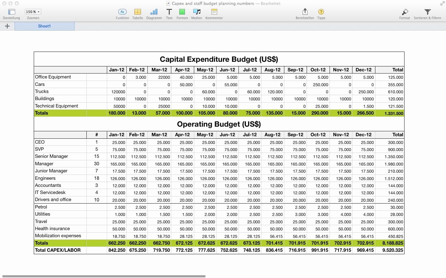 Project Staffing Plan Template Excel New Templates for Iwork Pro Mac