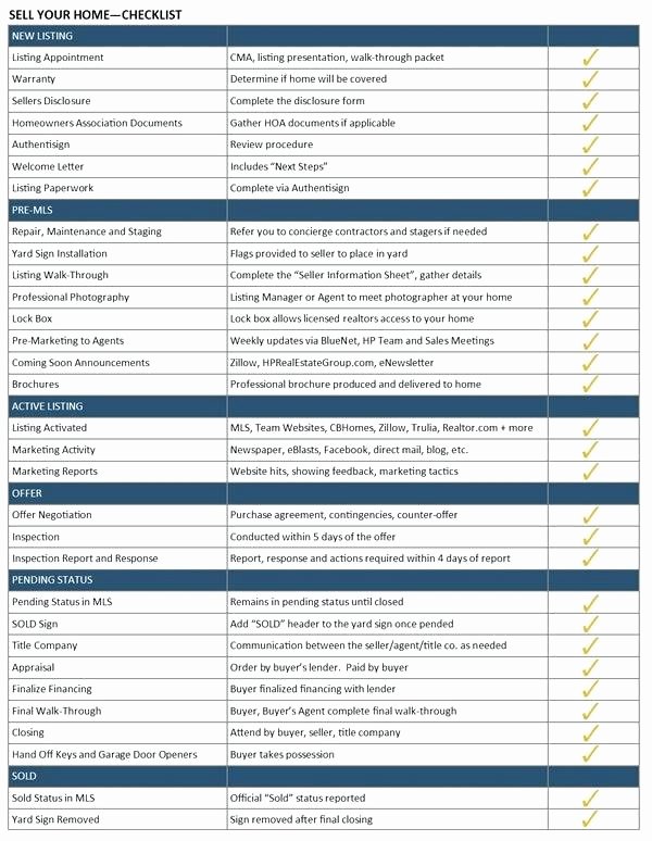 Property Listing form Template Beautiful Realtor Checklist Template