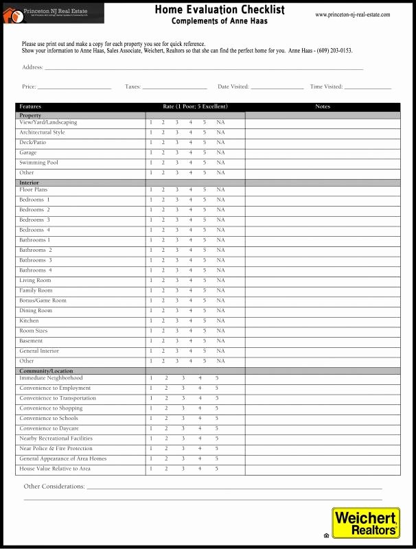Property Listing form Template Unique Printable Home Inspection Checklist for Buyers