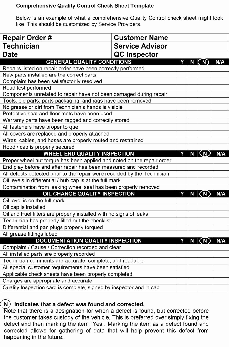 Quality Control form Template Beautiful Fleet Maintenance Independent Shops June Figure 3