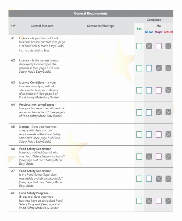 Quality Control form Template Elegant 41 Checklist Templates