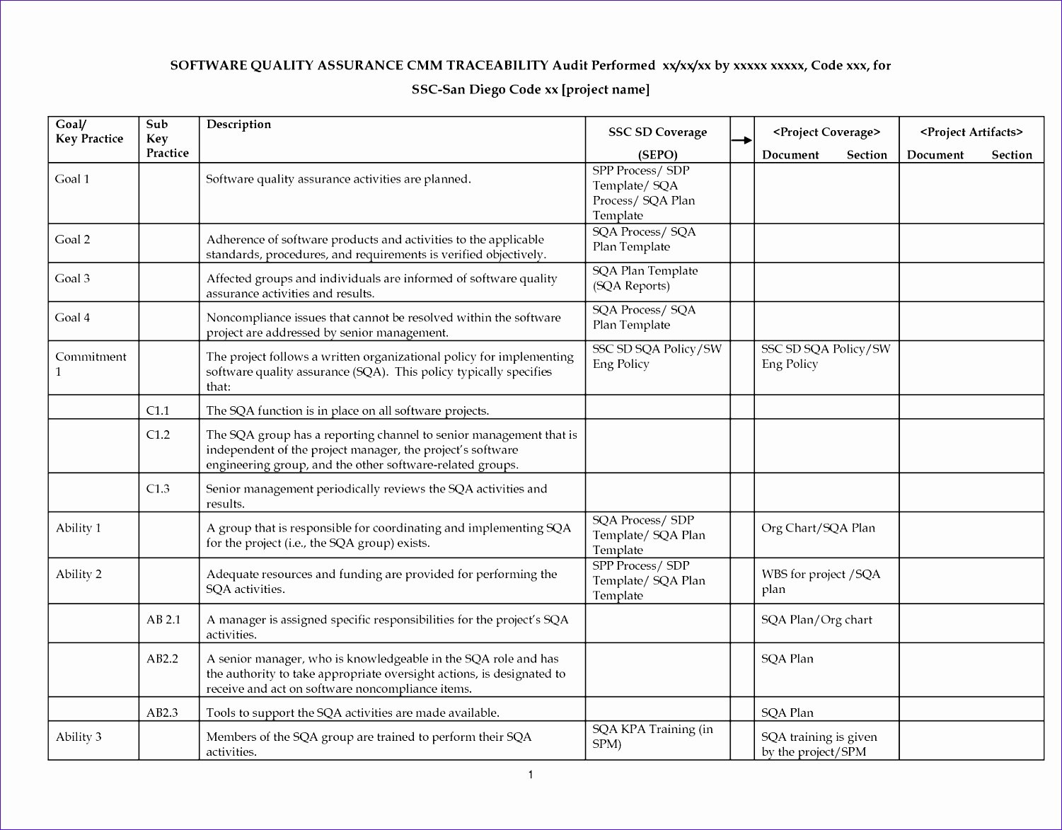 Quality Control form Template Inspirational 10 Quality Control Plan Template Excel Exceltemplates