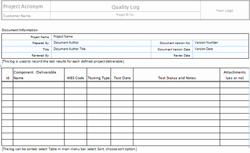 Quality Control form Template Lovely Afbeeldingsresultaat Voor Quality Control form Template