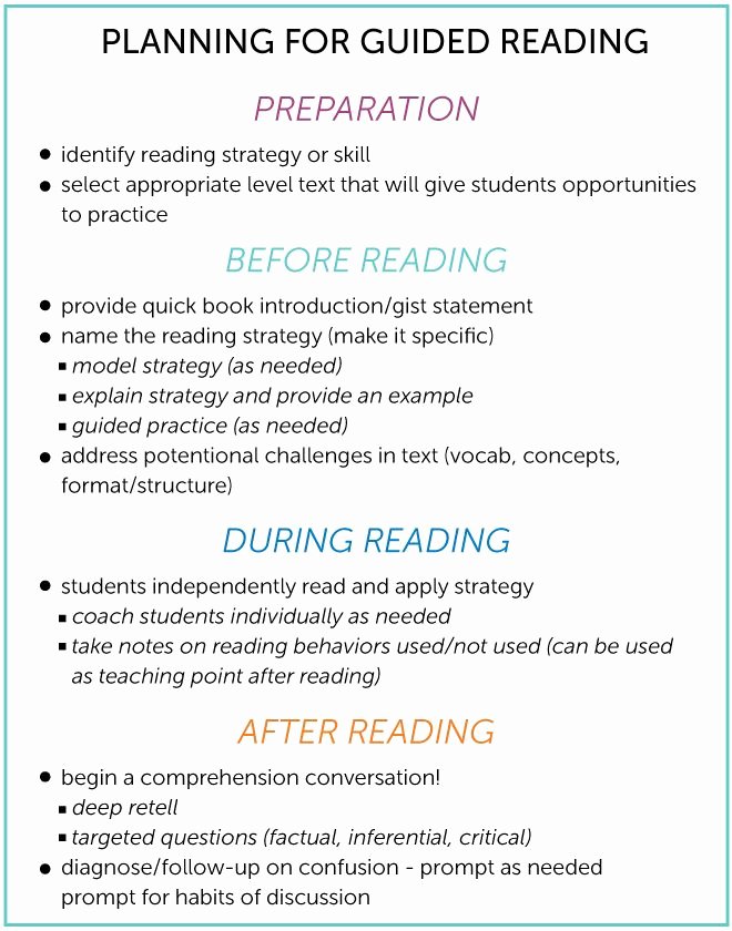 Readers Workshop Lesson Plan Template Awesome A Guided Reading Observation Template