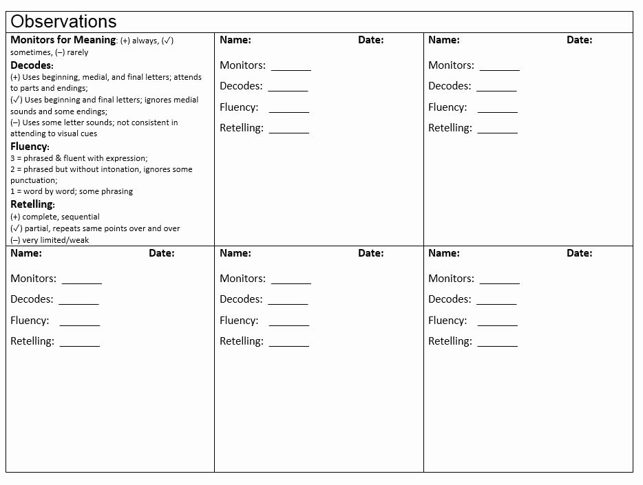 Readers Workshop Lesson Plan Template Fresh Observation Checklist for Guided Reading