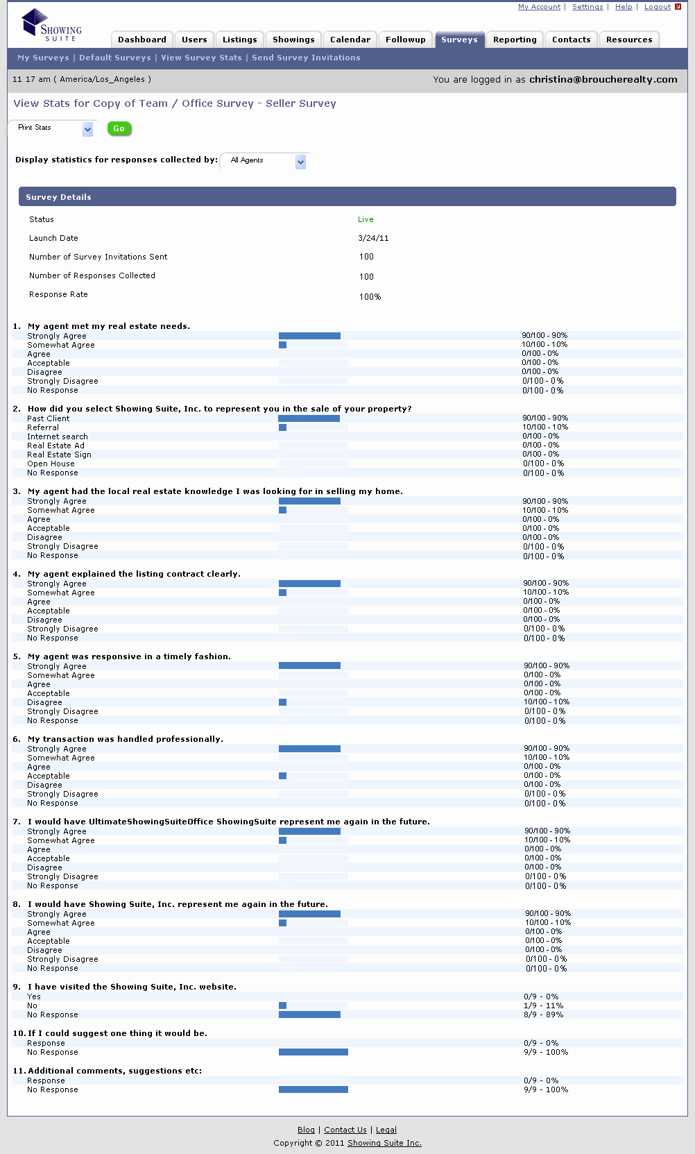 Real Estate Feedback form Template Awesome Real Estate Customer Satisfaction Survey Showingsuite