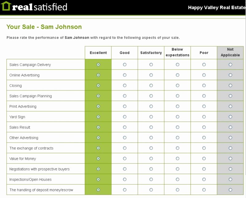 Real Estate Feedback form Template Lovely 27 Of Real Estate Seller Questionnaire Template