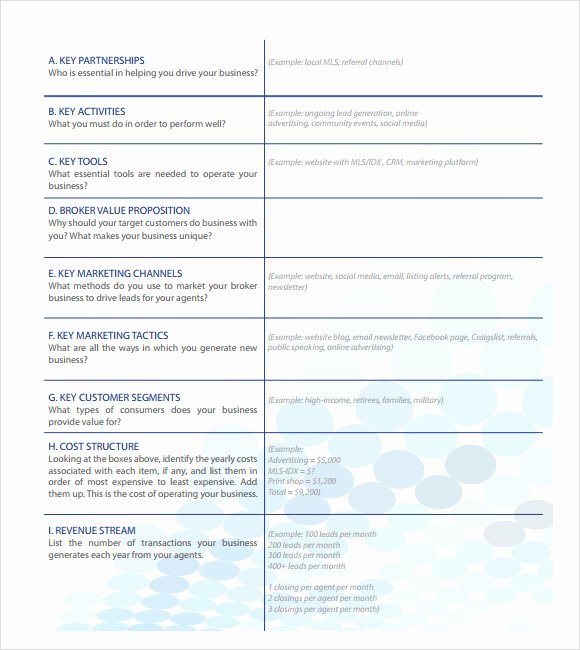 Realtor Business Plan Template Elegant How to Start A Puter Training Center Business Paper