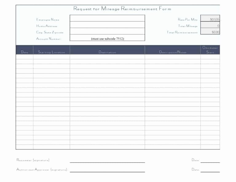 Reimbursement form Template Word Beautiful Free Reimbursement form Templates Word Excel Pdf