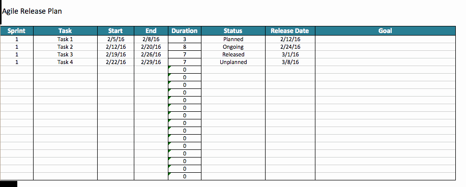 Release Plan Template Excel Beautiful Free Agile Project Management Templates In Excel