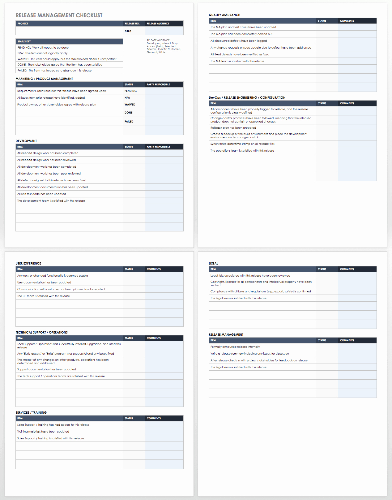 Release Plan Template Excel Best Of the Essential Guide to Release Management
