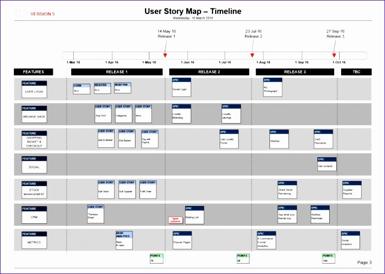 Release Plan Template Excel Fresh 14 Scrum Excel Template Exceltemplates Exceltemplates