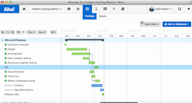 Release Plan Template Excel Inspirational Download Project Plan Dependencies