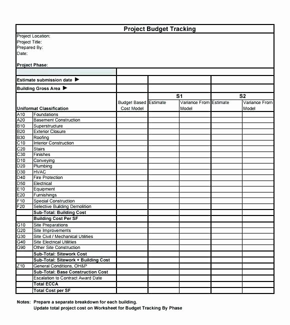 Release Plan Template Excel Lovely 15 Project Bud Template