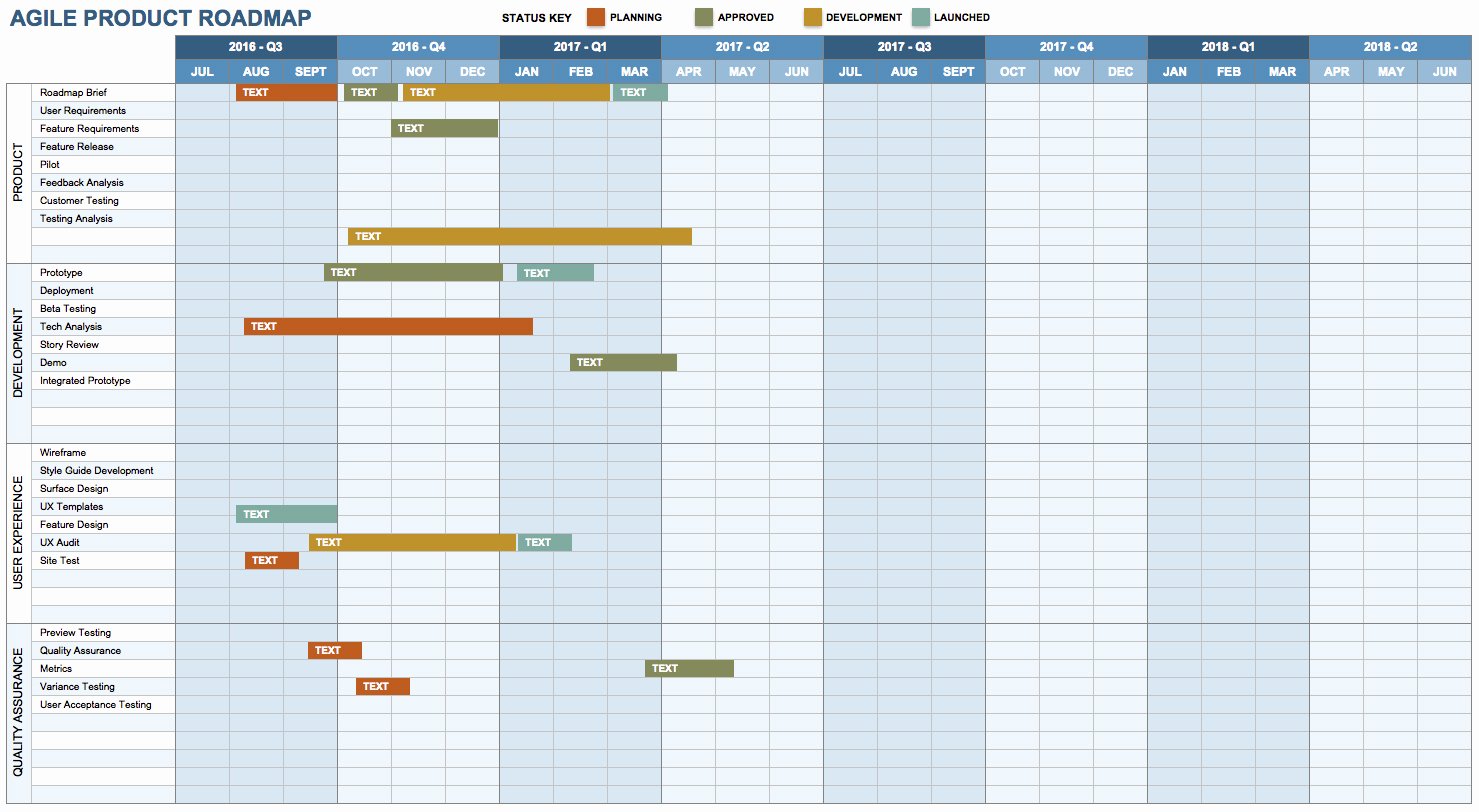 Release Plan Template Excel Lovely Excel Template