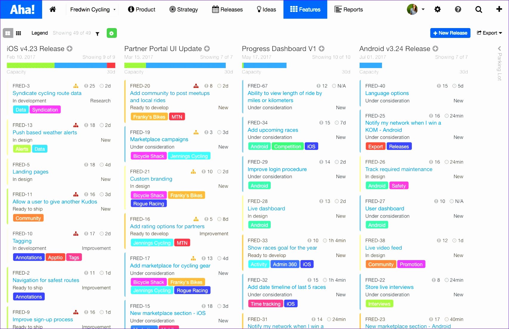 Release Plan Template Excel New 11 Project Management Checklist Template Excel