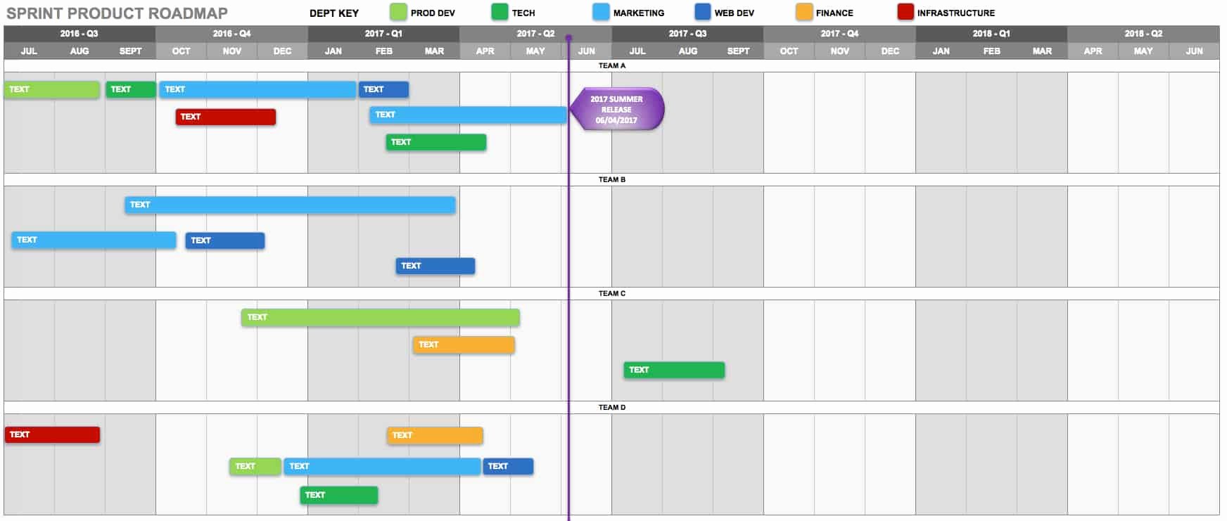 Release Plan Template Excel Unique Free Product Roadmap Templates Smartsheet