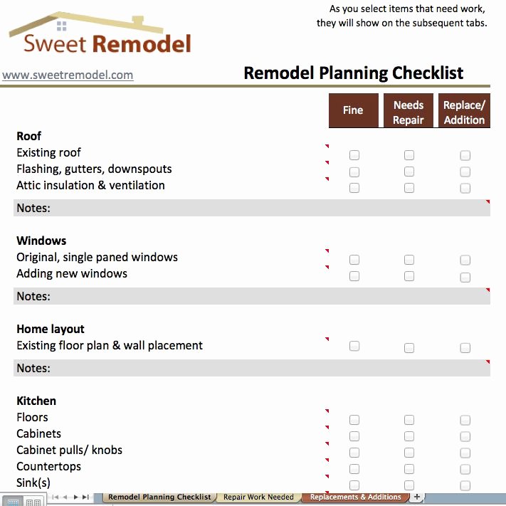 Remodel Project Plan Template Fresh Remodel Planning Checklist Checklist to Go Through when